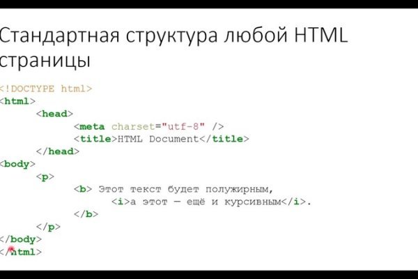 Кракен сайт at