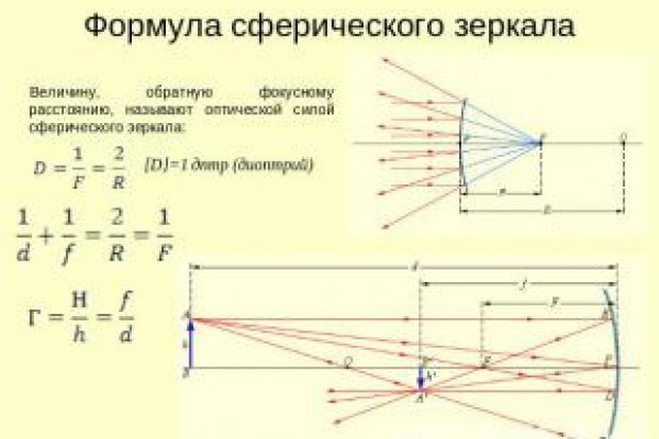 Кракен даркнет зеркало пв